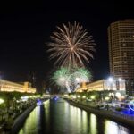 Sharjah City Tour Packages